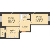 2 комнатная квартира 51,6 м² в ЖК Вересаево, дом Литер 15/2 - планировка