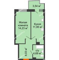 1 комнатная квартира 39,53 м² в ЖК Город у реки, дом Литер 8 - планировка