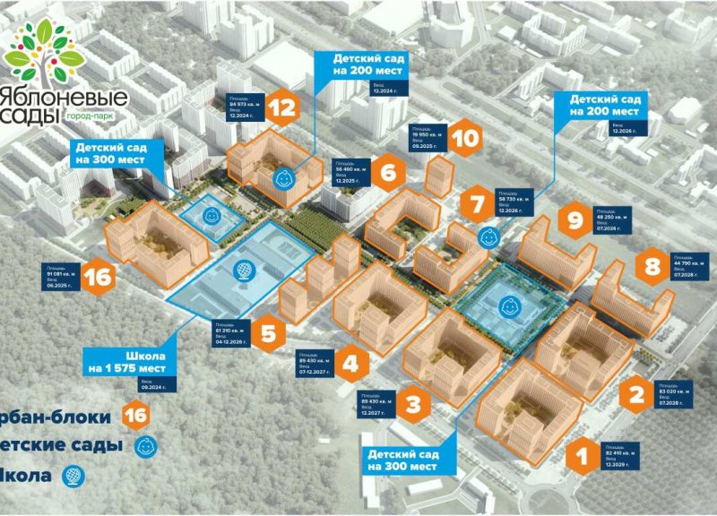 Дом 8 в ЖК Яблоневые сады - фото 1