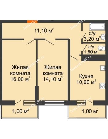 2 комнатная квартира 59,1 м² в Фруктовый квартал Абрикосово, дом Литер 1