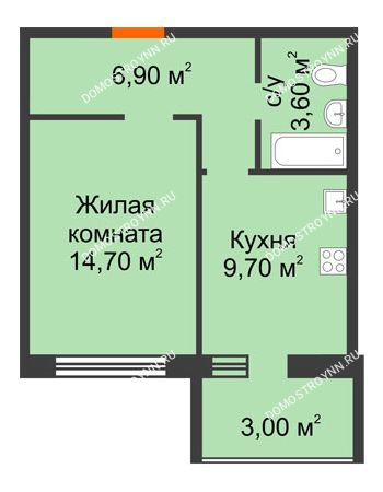 1 комнатная квартира 35,9 м² в ЖК Удачный 2, дом № 1