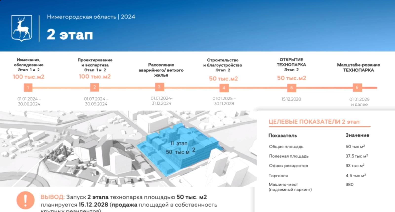 Проект технопарка «ЭР-Телеком» на Малой Ямской представили в Нижнем  Новгороде в феврале 2024