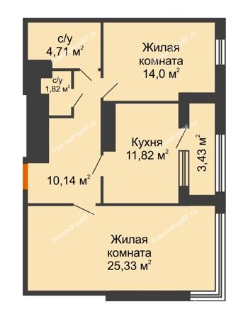 2 комнатная квартира 69,53 м² - ЖК Гран-При