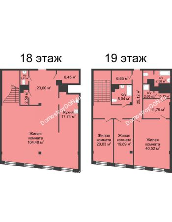 4 комнатная квартира 304,25 м² - ЖК Гранд Панорама